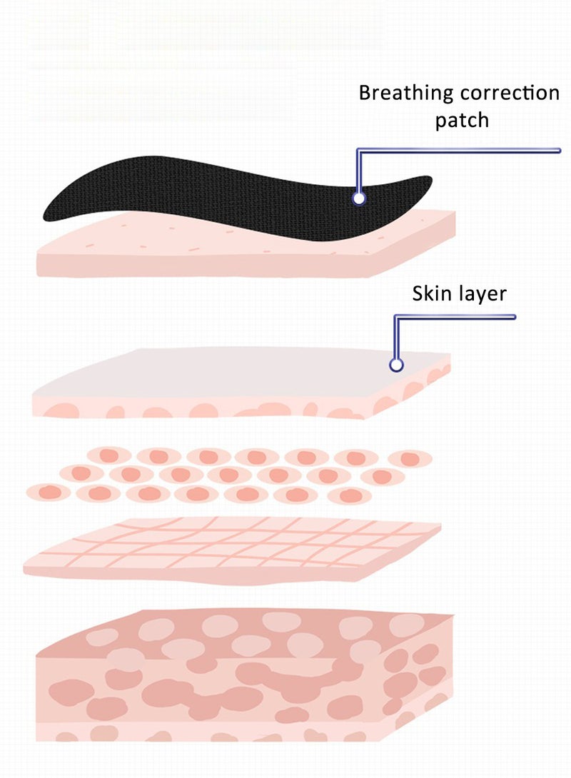 Sleeping Mouth Tape, Breathing Correction to Reduce Snore Patch Pain-Free Removal, Gentle on Skin 30Pcs - Image 5