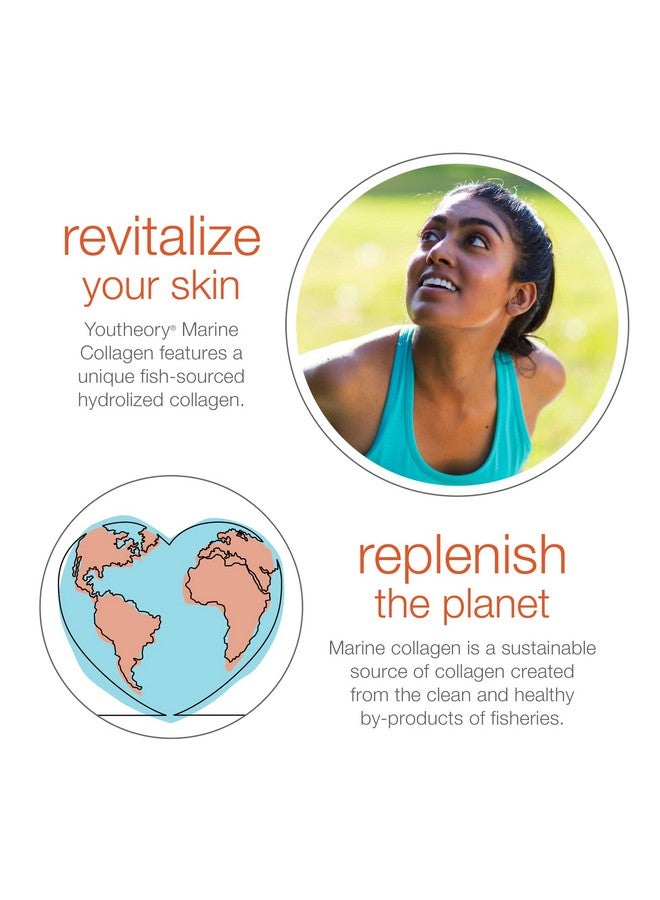 youtheory كولاجين بحري مع 18 حمض أميني 160 حبة (زجاجة واحدة) - Image 4