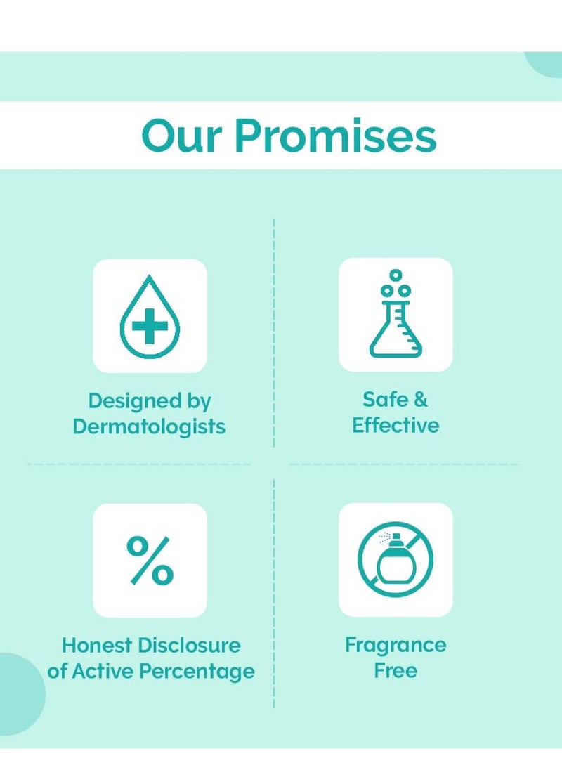 THE derma Co - Hair Growth Serum 20 Percent Actives Peptide Stem Cell 30ml With 9 Percent Foligen Analupe 4 Percent Anagain 3 Percent Copper Peptide 1 Percent Redensy For Hair Growth Reduces Hair Fall 30ML - Image 1