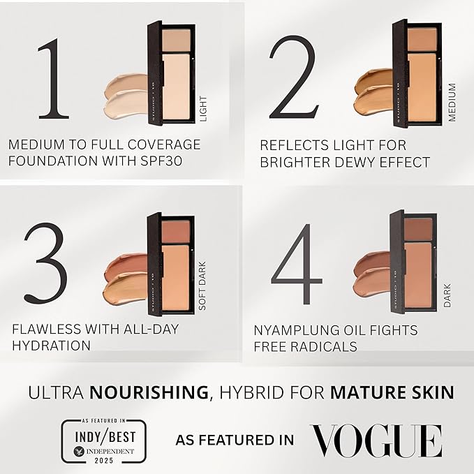 Studio 10 Perfect Canvas Medium to Full Coverage Foundation Compact Light Shade Dewy Serum Foundation Cream for Mature Skin with SPF30 - Image 2