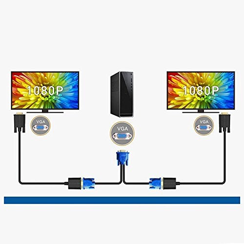 SAYTAY VGA Monitor Y-Splitter Cable, 1 Male to Dual 2 VGA Female Adapter Converter Video Cable for Screen Duplication - 1 Foot (Blue) - Image 3