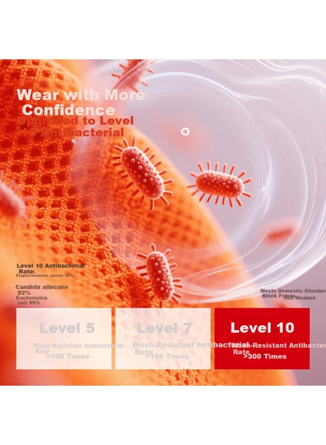 LANG SHA Langsha Youth Red Thermal Underwear Set For Women, Pure Cotton, Qi Ji Red, Suitable For High School Students, Year Of The Horse Autumn Clothes And Pants - Image 3