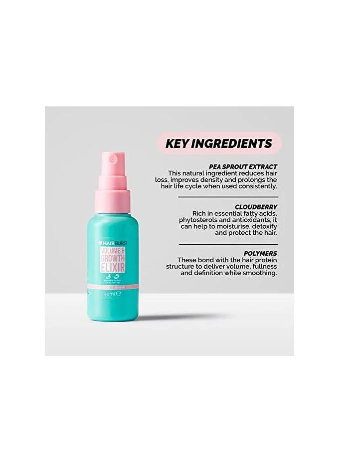 HAIR BURST Volume & Growth Elixir - Avocado & Coconut - For all hair type, Improves gloss and Adds Volume - 40 ml