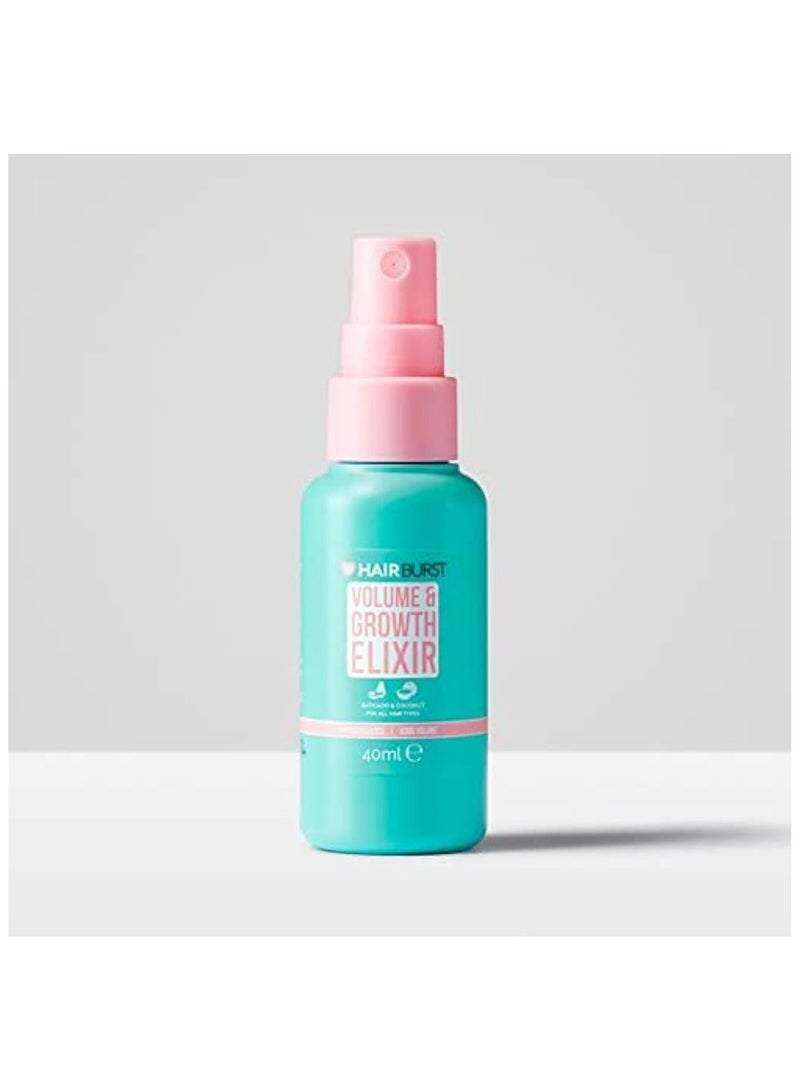 HAIR BURST Travel Sized Volume & Hair Growth Elixir Spray - Holiday Cosmetics Provides Heat Protection - Healthy Hair Growth Boost - Mini Size - Image 1