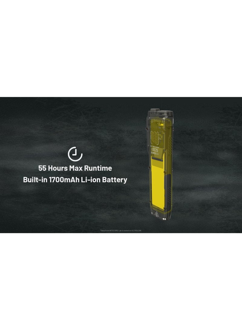 Nitecore EDC25 Flashlight - Image 4
