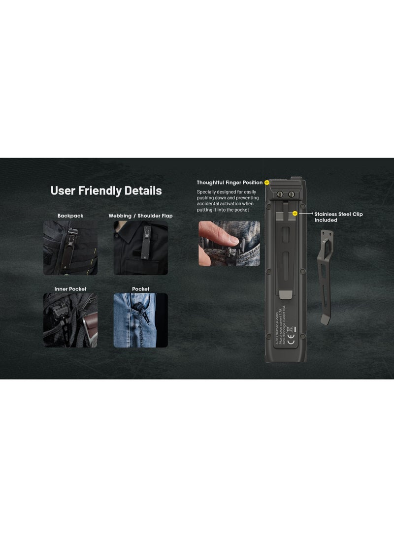 Nitecore EDC25 Flashlight - Image 2