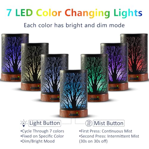 EQUSUPRO Oil Diffuser with Essential Oils Set – Aromatherapy Oil Diffuser 150ml with 6 Essential Oils Set, Cool Mist Diffusers for Essential Oils, Waterless Auto Shut-Off,7 Colors Night Light, Gifts for Mom - Image 2