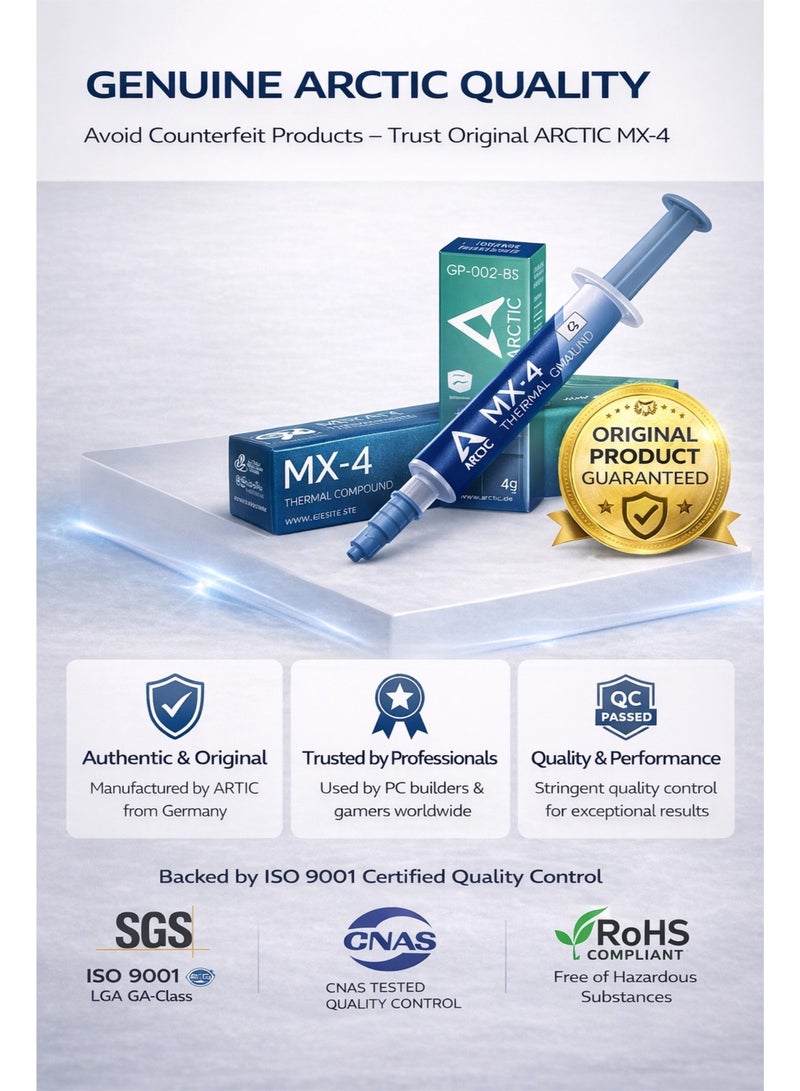 ARCTIC MX-4 4g Thermal Paste – High Performance Non-Conductive CPU & GPU Thermal Compound - Image 4