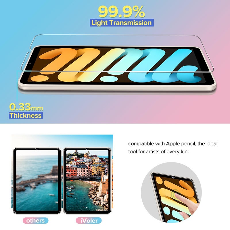 ivoler 2 Pack Tempered Glass for iPad Mini 7 8.3" 2024 (A17 Pro)/iPad Mini 6 8.3" 2021 with [Alignment Frame] Screen Protector, Compatible with Face ID&Apple Pencil for iPad Mini 6th/7th Generation - Image 3