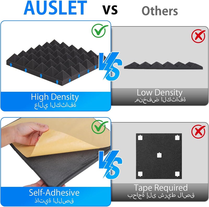 AUSLET 36 Pack Sound Proof Foam Panels for Walls, Self Adhesive Acoustic Panels, 12x12x2 inches Pyramind Acoustic Panels, Black Soundproof Wall Panels - Image 5