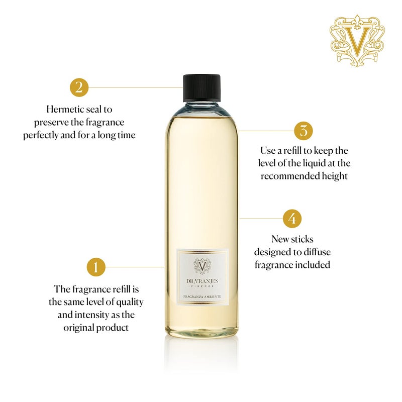 Dr. Vranjes عبوة إعادة تعبئة معطر د. فرانيجس أمبرا (الكهرمان) - 500 مل - Image 2