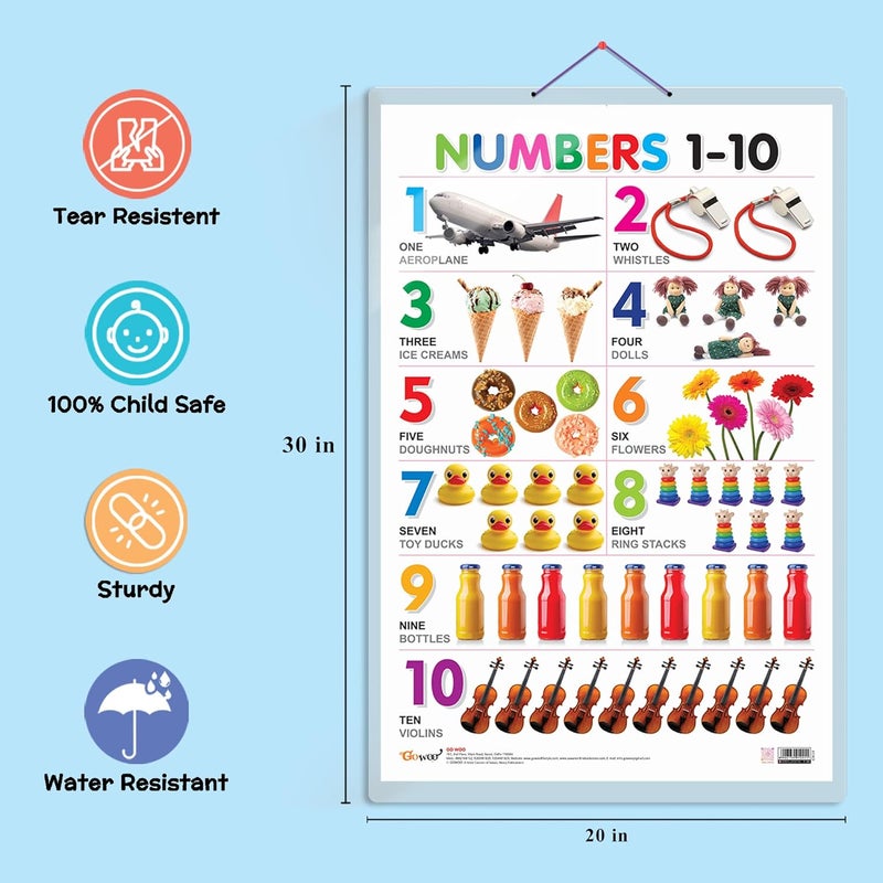 GoWoo Set of 3 Shapes, Parts of The Body and Numbers 1-10 Chart for Kids | 20"X30" inch |Non-Tearable and Waterproof | Double Sided Laminated | Perfect for Homeschooling, Kindergarten and Nursery Students - Image 3