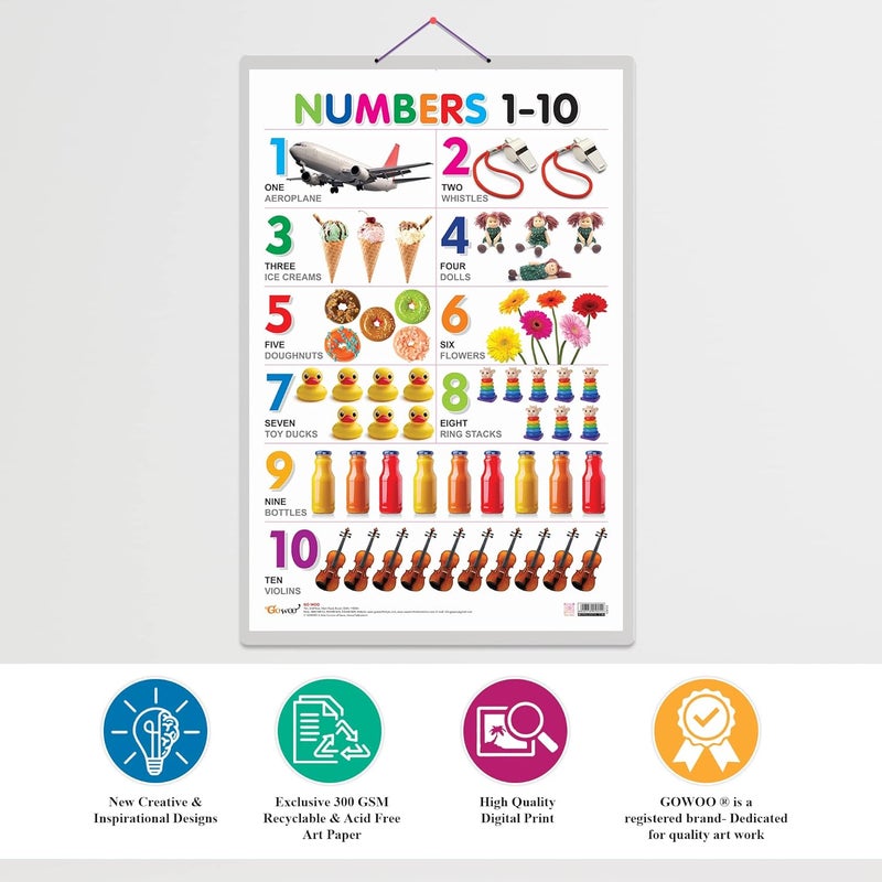 GoWoo Set of 3 Shapes, Parts of The Body and Numbers 1-10 Chart for Kids | 20"X30" inch |Non-Tearable and Waterproof | Double Sided Laminated | Perfect for Homeschooling, Kindergarten and Nursery Students - Image 4