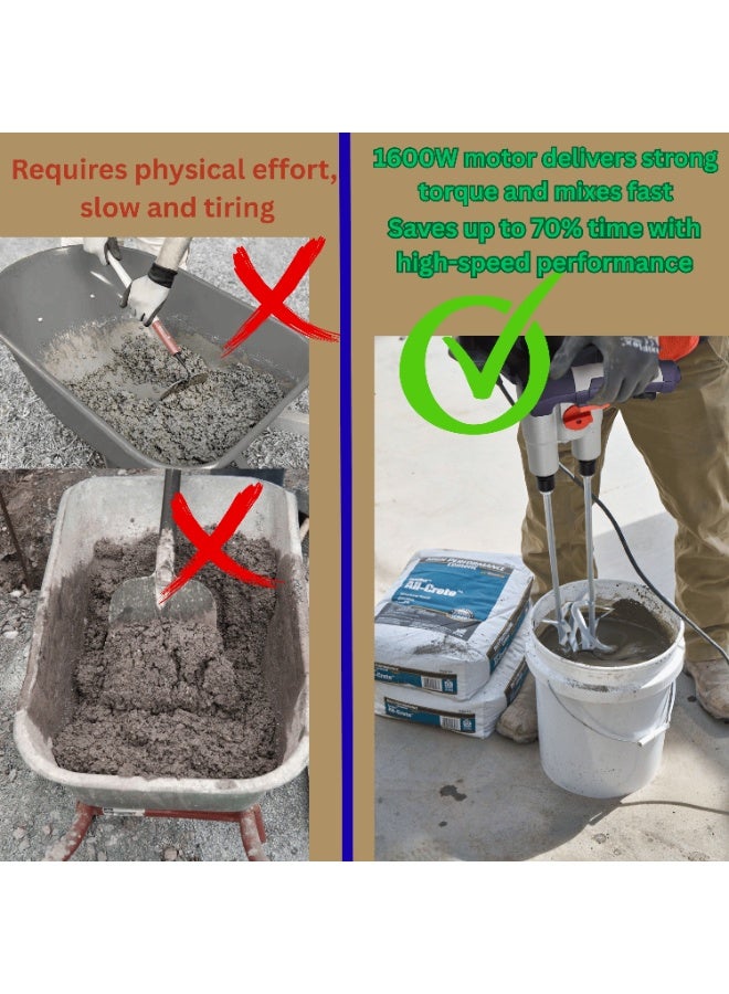 makute 1600W Electric Hand Mixer for Paint Cement Plaster Mortar Mixing | Dual Paddle Variable Speed 0-800RPM Industrial Power Tool | 120mm Heavy Duty Concrete Mixer | Model HM122 - Image 4