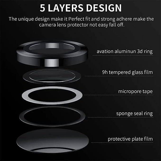 FabeKee Camera Lens Frame Glass Compatible with Tempered Glass Aluminum Alloy Frame Individual Camera Lens Protector Cover (Black, Realme P3x) - Image 5