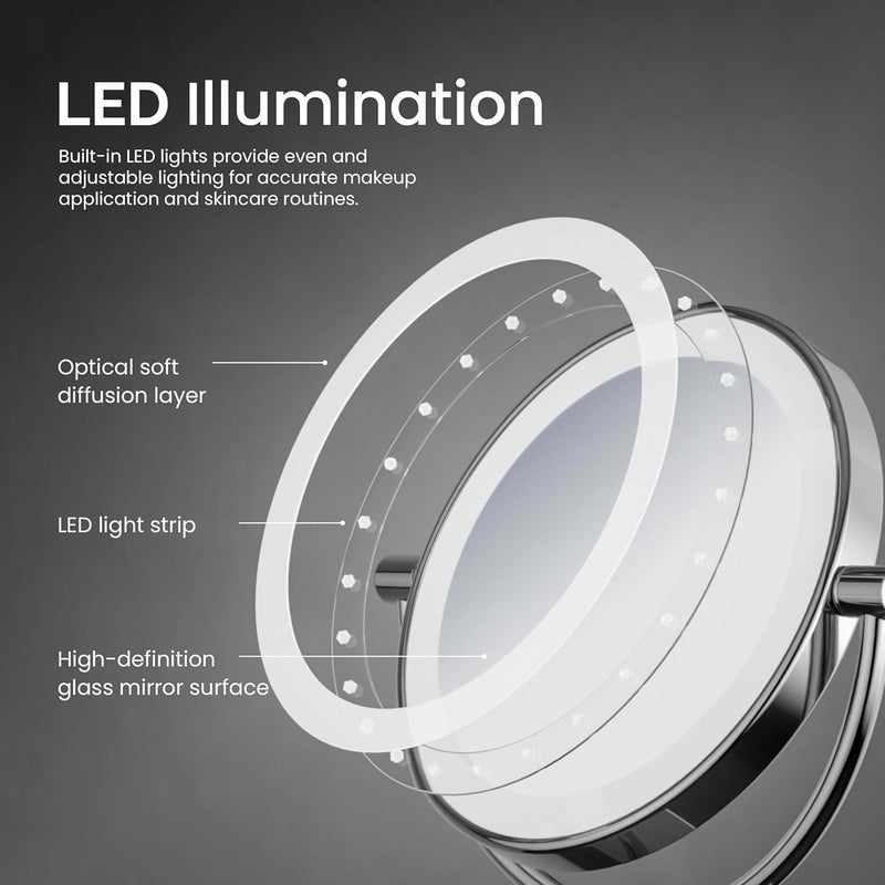 ELECRANGE LED Magnifying Shaving Mirror for Bathroom Makeup Mirror with Light 5X Magnifying Dual Side Foldable Mirror 8 Inch Chrome - Image 3