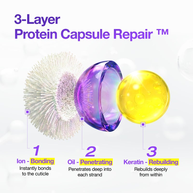 FROMLABS Protein Capsule Hair Repair Treatment, 3-Minute Keratin Hair Mask & Deep Conditioner for Damaged, Repair & Strengthen, Instant Detangling, Anti-Frizz, Low-pH, Fine-Hair Safe, 6.76 fl oz - Image 5