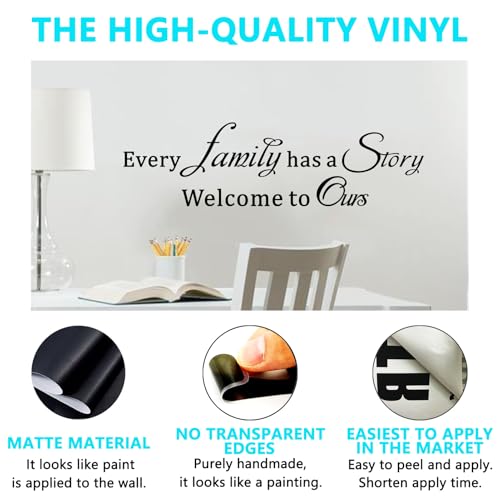 AnFigure Inspirational Family Wall Stickers for Bedroom Home Quotes Motivational Vinyl Art Wall Decals for Living Room Kitchen Apartment Bathroom Every Family Has a Story 25 X 7 - Image 3