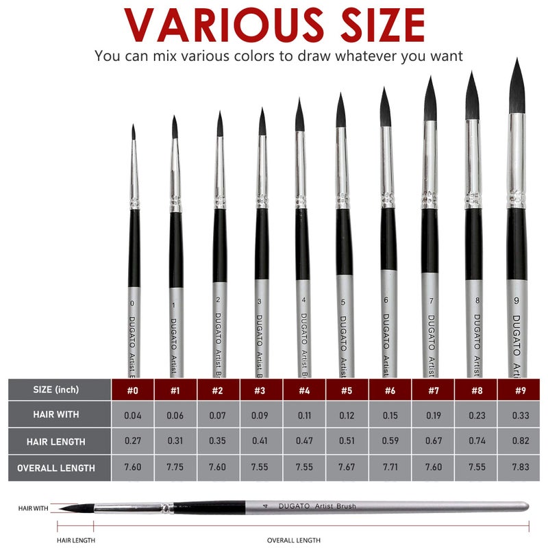 DUGATO Artist Paint Brush Set (10 Sizes) - Fine Tip Round Synthetic Brushes for Watercolor, Acrylic, Gouache, Oil Painting & Crafts - Professional Quality Art Supplies - Image 2