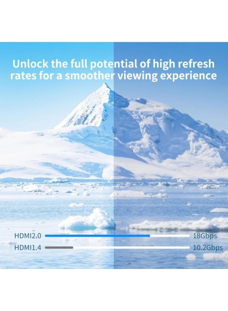 Haing كابل HDMI 2.0 4K للألياف الضوئية النشطة مع إيثرنت 10م - Image 3