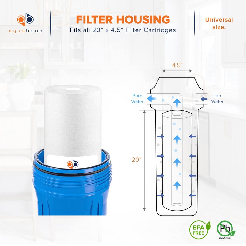 Aquaboon 5 Micron 20 x 4.5 Whole House Sediment Filter Cartridge 20 inch Water Filter Replacement Compatible with DGD-5005-20, FP25B, AP810-2, 2-Pack - Image 2
