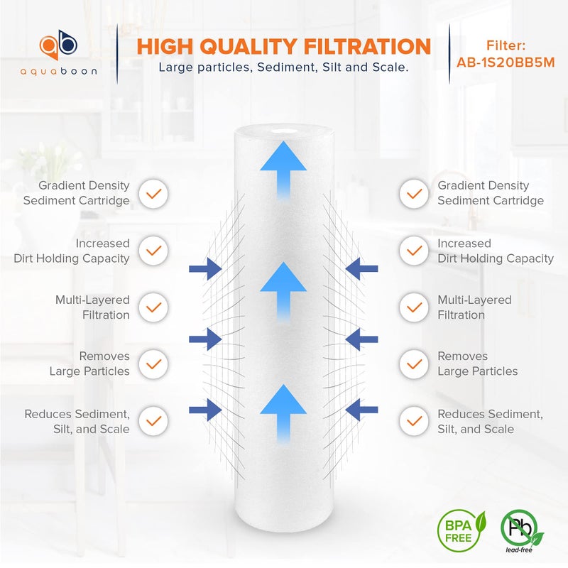 Aquaboon 5 Micron 20 x 4.5 Whole House Sediment Filter Cartridge 20 inch Water Filter Replacement Compatible with DGD-5005-20, FP25B, AP810-2, 2-Pack - Image 3