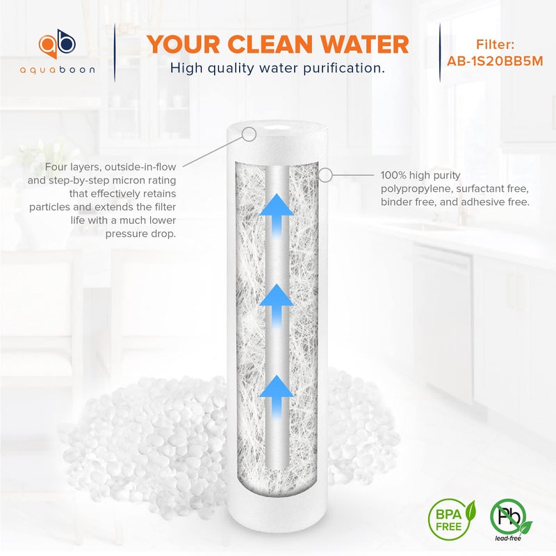 Aquaboon 5 Micron 20 x 4.5 Whole House Sediment Filter Cartridge 20 inch Water Filter Replacement Compatible with DGD-5005-20, FP25B, AP810-2, 2-Pack - Image 5