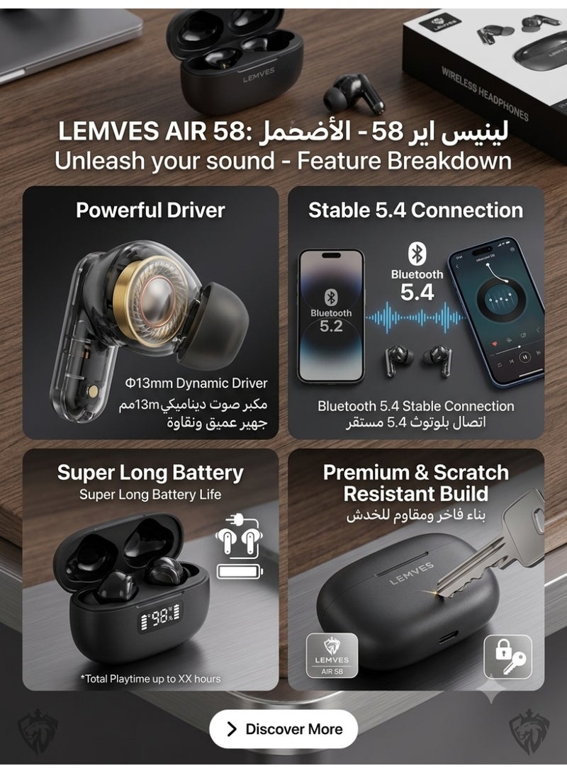 لينيس سماعات لينيس AIR 58 لاسلكية بتقنية البلوتوث مع علبة شحن وشاشة LED، بلوتوث 5.4، مشغلات 13 مم – أسود - Image 2