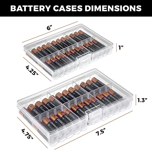 GlossyEnd Set of 4 - Two AA and Two AAA Battery Storage Box, Battery Storage Case Holder with Tester, Clear. Each Case Stores 48 Batteries - Image 4