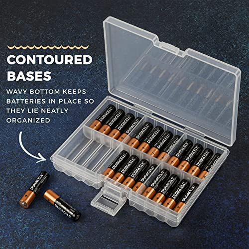GlossyEnd Set of 4 - Two AA and Two AAA Battery Storage Box, Battery Storage Case Holder with Tester, Clear. Each Case Stores 48 Batteries - Image 2
