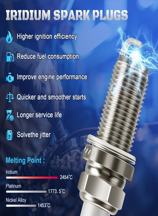 A-NAFTULY Iridium Platinum Spark Plugs 4 Pack 94833 PLFER7A8EG Compatible with 2013-2019 VW Jetta Passat Golf Beetle GTI & 2015-2020 Audi A3 A4 A5 A6 TT Quattro Q5 Q7 S3 & Porsche M-acan - L4 1.8L 2.0L - Image 5