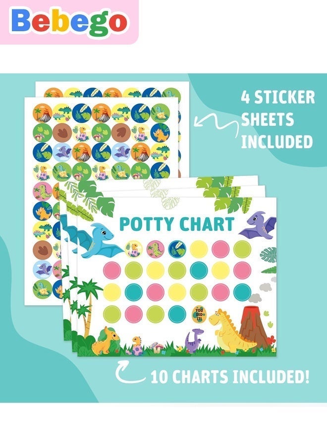 BEBEGO Dinosaur Sticker Chart Set for Kids - Colorful Potty Training Chart with Dinosaur Illustrations, Educational Learning Tool for Toddlers, Boys & Girls, Perfect for Home School & Holiday Gifts, Dinosaur Room Decor, Decorative Wall Sticker, Room Decoration - Image 4