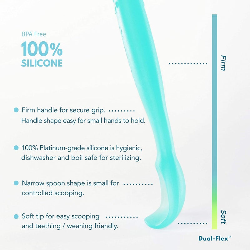 ChooMee Shumi Silicone Baby Spoons | First Spoon - Self-Feeding Spoon for Stage 1 | Soft Tip Gentle on Teething with Sturdy Handle | 100% Silicone | 2 Pieces (Pack of 1) Aqua Green - Image 2