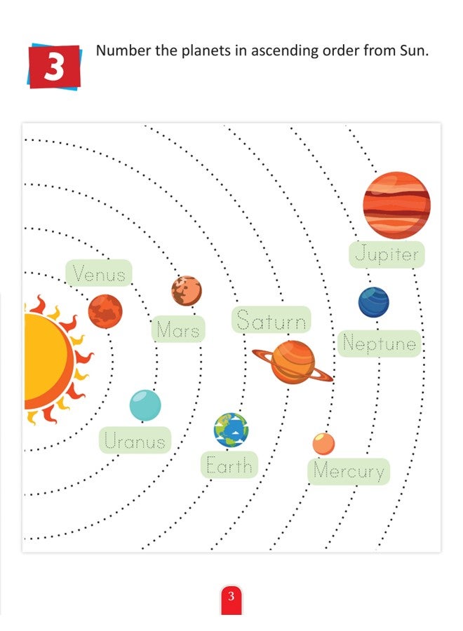 We Happy 4 Pieces Space Human Body Math Science Creative Learning and Educational Early Development Toy - Image 3