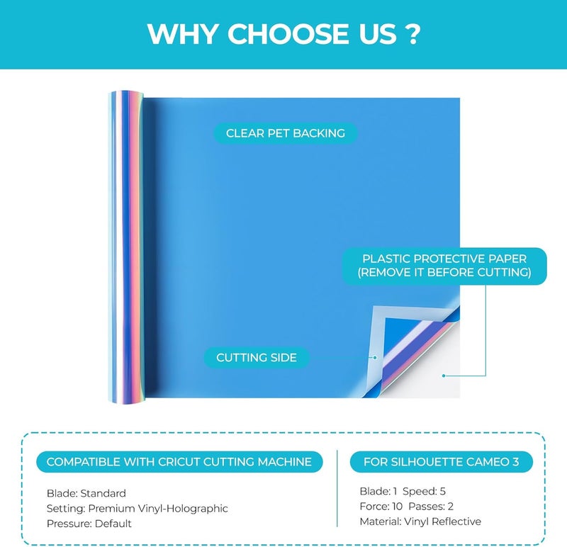 HTVRONT Holographic Opal Blue Permanent Vinyl - 12" x 10 FT Adhesive Roll Compatible with Cricut Cutting Machine, Silhouette, Cameo Cutters, Signs, Scrapbooking, Craft, Die Cutters - Image 3