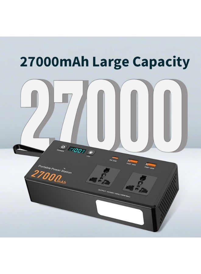 150W Mini Portable Power Station with AC Outlet – Home Use Lithium Battery Power Bank for Laptop, Mobile, Camping & Emergency Backup - Image 4