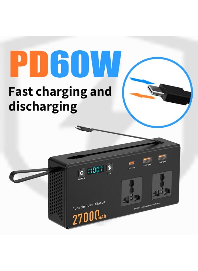 150W Mini Portable Power Station with AC Outlet – Home Use Lithium Battery Power Bank for Laptop, Mobile, Camping & Emergency Backup - Image 2