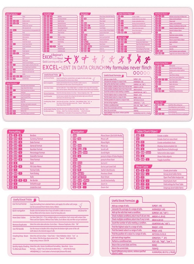 iCasso Pink Excel Cheat Sheet Desk Mat with Excel for Dummies,Excel Shortcuts Mousepad, Extended Large XXL Non-Slip Exel Mousepad with Stitched Edges,Computer Mats for Desktop Protector - Image 3