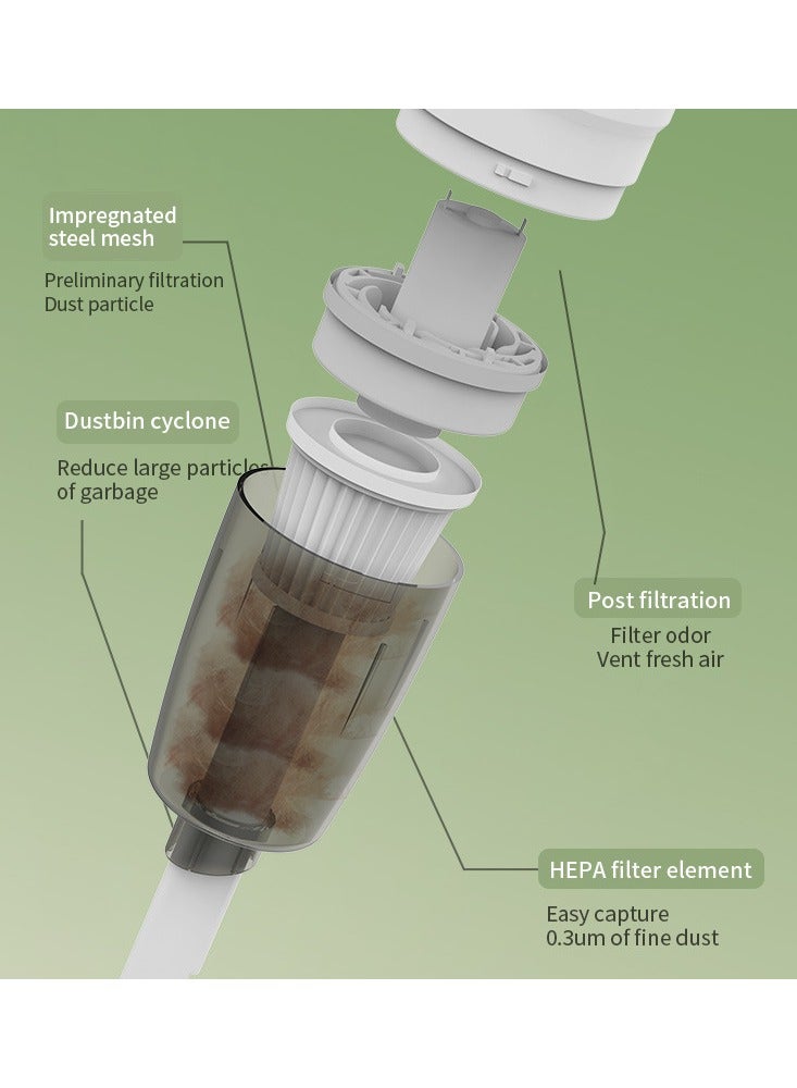 Handheld Household Multifunctional Vacuum Cleaner with High Suction Power and Detachable White - Image 5