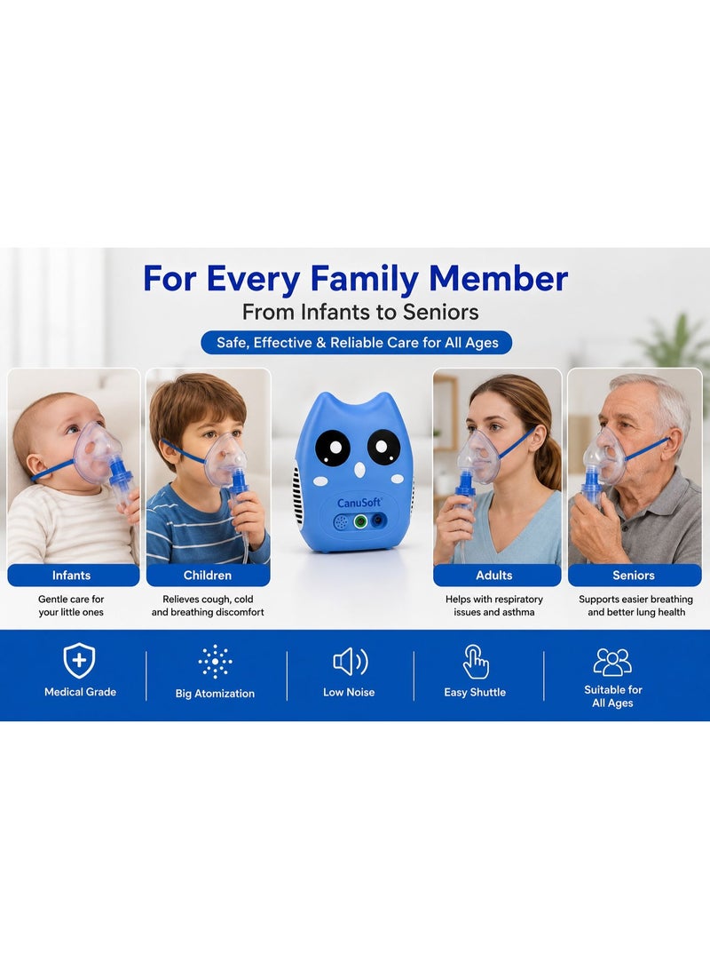 CanuSoft Compressor Nebulizer for Kids & Adults Portable Cute Owl Design blue CCN69026 - Image 4