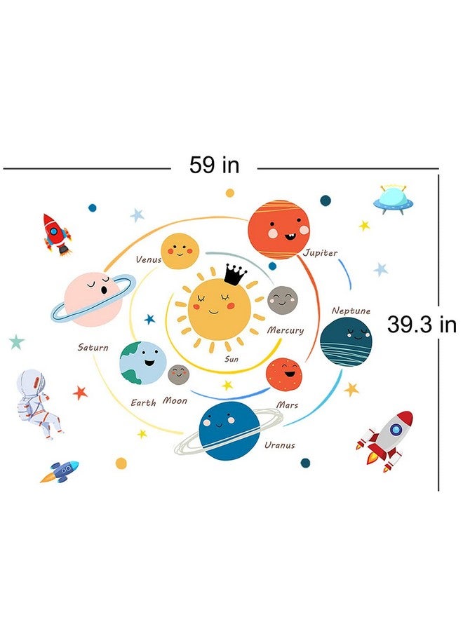 LOMILY Space Planet Wall Decals Wall Stickers Kids,Cute Educational Wall Stickers for Daycare,Nursery,Playroom,Babyroom,Classroom,School. - Image 3
