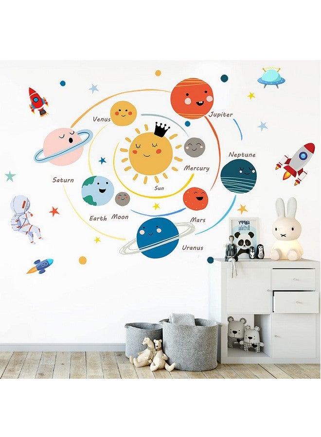 LOMILY Space Planet Wall Decals Wall Stickers Kids,Cute Educational Wall Stickers for Daycare,Nursery,Playroom,Babyroom,Classroom,School. - Image 2