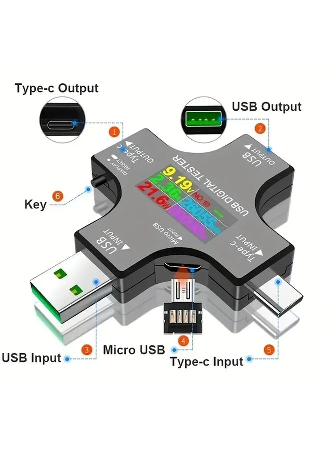 1pc USB C Type C PD Digital Voltmeter Ammeter Voltage Current Tester Measurement - Image 5