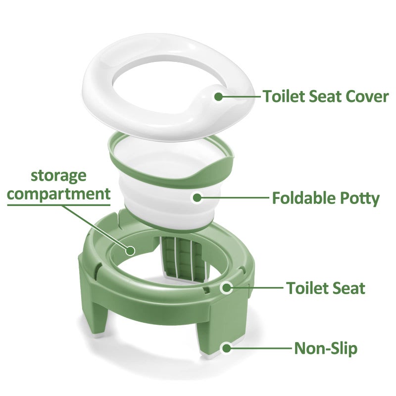 MCGMITT Portable Potty for Kids Travel - Foldable Training Toilet Chair for Toddler Girls with Storage Bags, Potty Training Toilet for Outdoor and Indoor Easy to Clean(Green) - Image 4