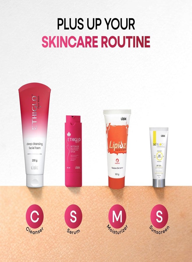 Ethiglo Serum 30ml : Pack of 1 - Image 4