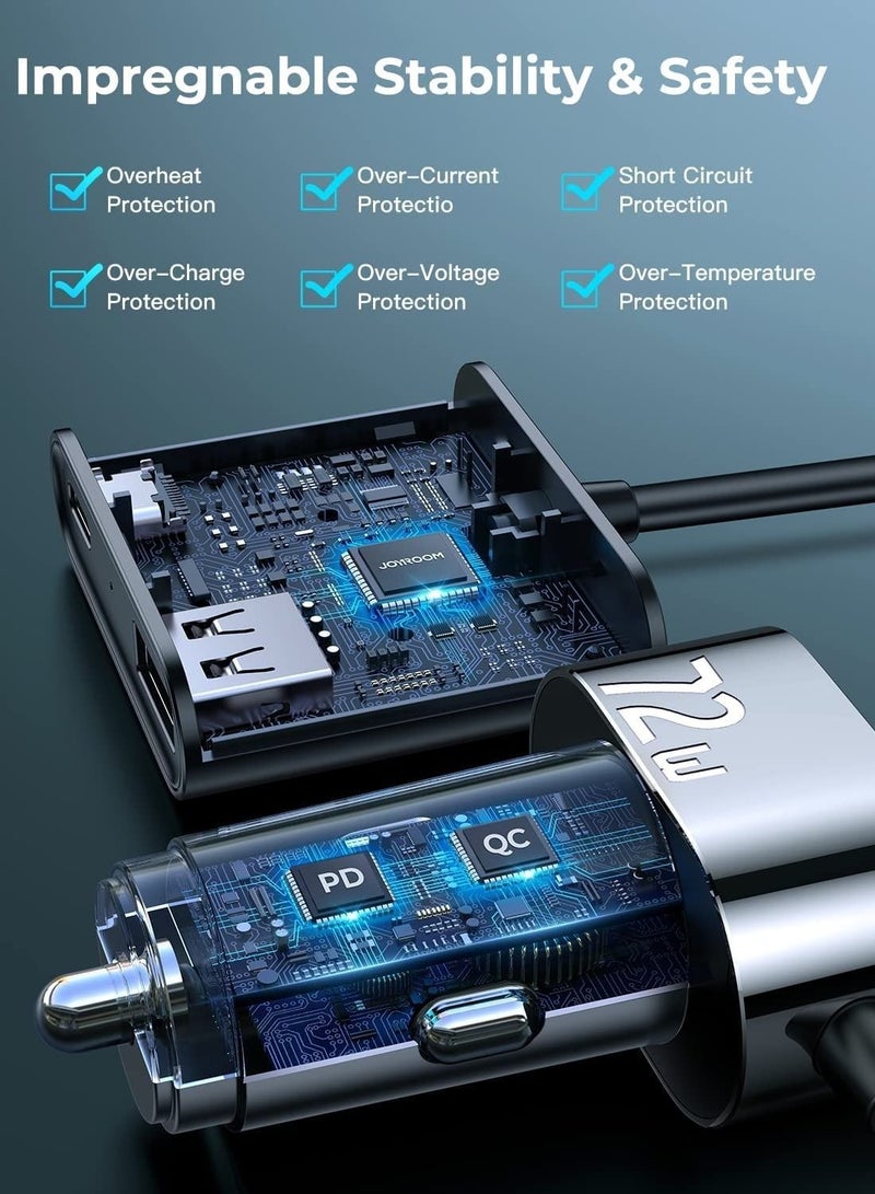 كابتن تيك USB C Car Charger, 72W Super Fast Car Charger 5 Multi Port Cigarette Lighter USB Adapter, PD3.0 PPS Double Type C Adapter, QC3.0 Car Cell Phone Charger Fast Charge For iPhone 14/13 Samsung Android - Image 3