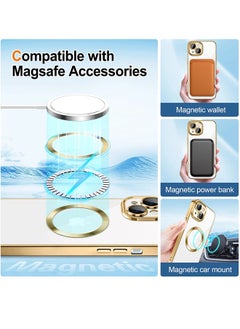 ShebSheb iPhone 15 Plus Case Clear Magnetic Glitter Phone Cases [Compatible with MagSafe] Full Camera Lens Protector Slim Gradient Sparkle Luxury Plating Shockproof Protective Cover Women  - Image 5
