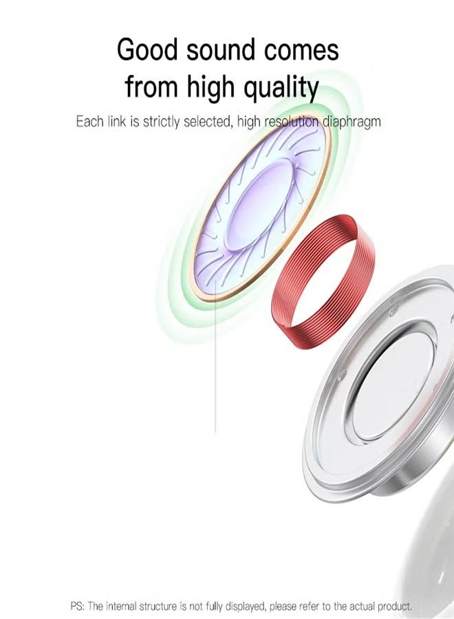 USB-C Headphones for iPhone 16/15, Galaxy S23/S22/S21, iPad Pro, Pixel 7/6 – HiFi Stereo Earbuds with Microphone & Volume Control, Type-C Earphones for Clear Sound & Hands-Free Calls
