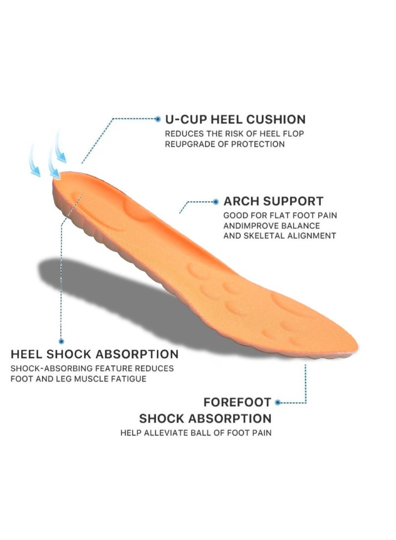 Dr. Joe Medical Brushes Meron Foam Flexible Shock Absorption Arch Support Insole for Running and Sports Shoes, Memory Foam 4D Cloud Technology Foot Insert, Breathable Soft Padded Comfortable Non Slip Shoe Insoles for Men and Women, U Shaped Heel Alignment Orthopedic Support Insert, Sweat Absorbing Honeycomb Design, Lightweight Durable Polyurethane Material, Suitable for Casual Shoes Boots Work Shoes Sneakers Slippers, Pain Relief Foot Cushion Insole for Daily Use, 1 Pack High Resilience Gel Padding Impact Protection, All Day Comfort Support for Plantar Fasciitis Heel Pain Arch Pain Flat Feet, Trim to Fit Universal Size Insert - Image 3