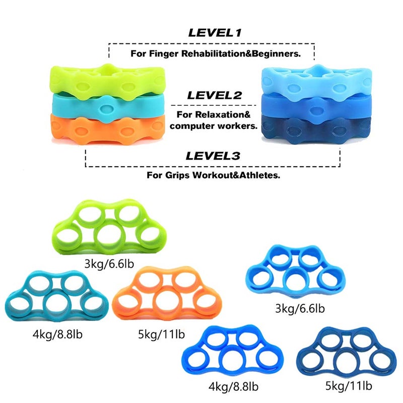 Pnrskter Hand Grip Strengthener, Finger exerciser, Grip Strength Trainer (6 PCS),NEW MATERIAL,Forearm grip workout, Finger Stretcher, Relieve Wrist Pain, Carpal tunnel. (Finger exerciser) - Image 2